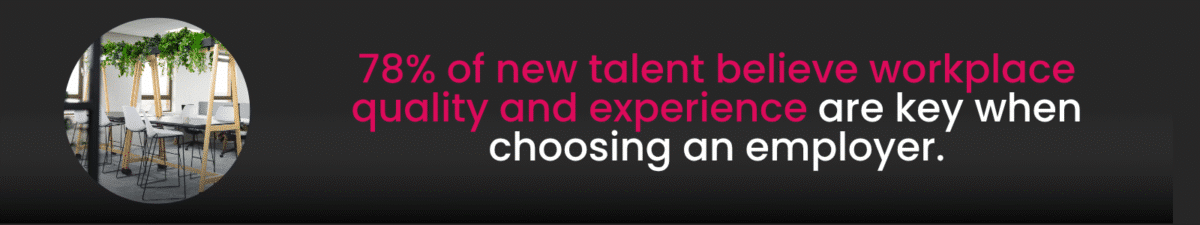 78% of new talent believe workplace quality and experience are key when choosing an employer.